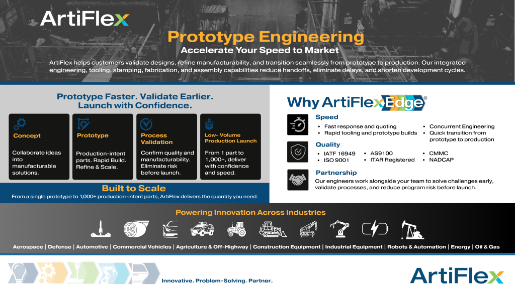 Prototype One-Pager in Presentation Format
