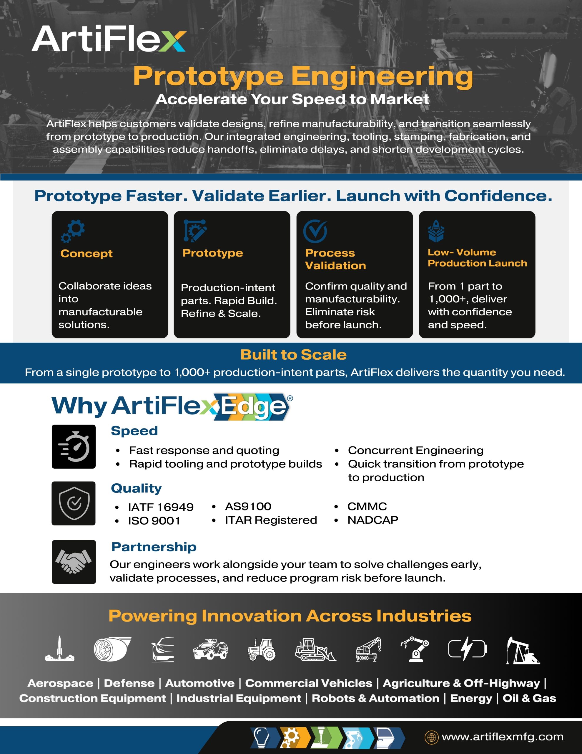Prototype One-Pager