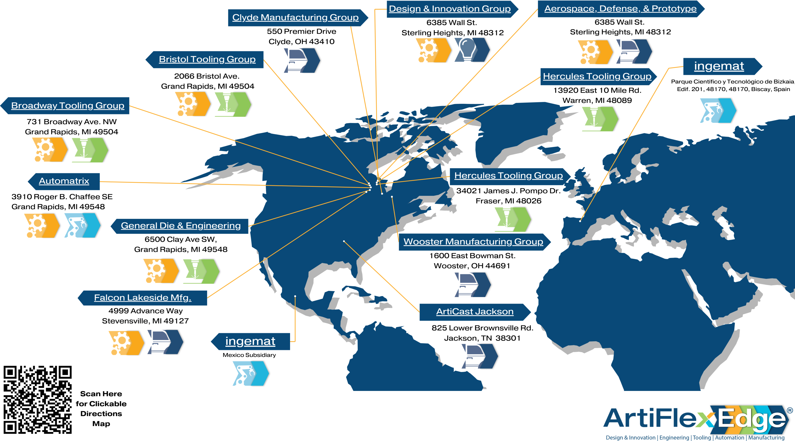 ArtiFlex Global Map w QR Code - Sept 2026